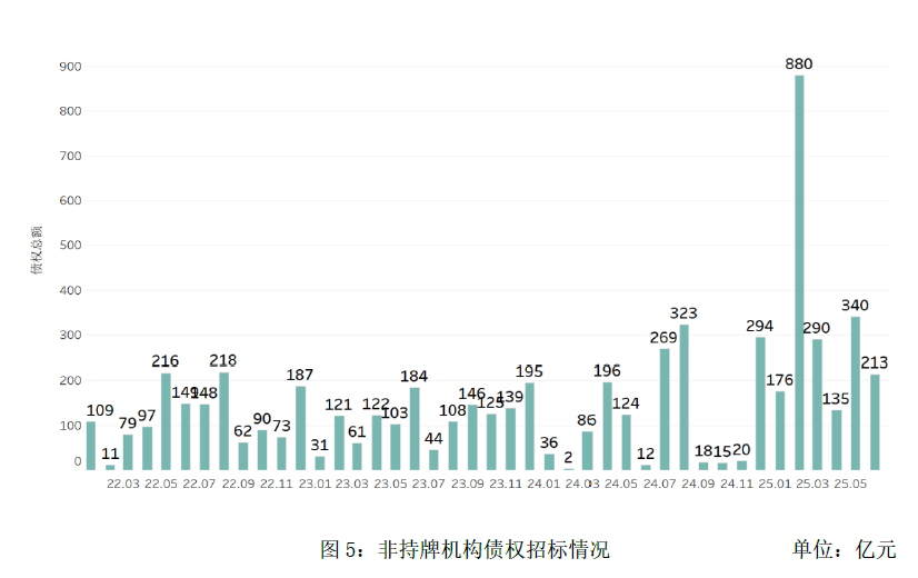 1753258030734602NYsH.png image.png