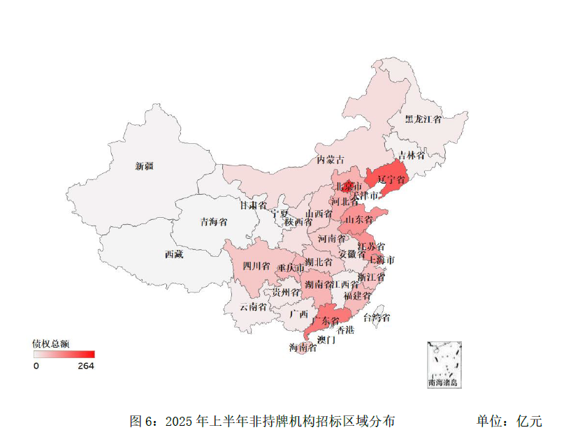 1753258074249666imRH.png image.png