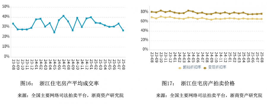 1758090121103398jYX0.png 28038cffb4539a4b382f6f08294abfdd.png